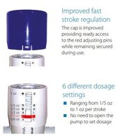 SEKO ProDose-R Type EPDM Doseersysteem