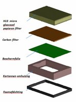 Hepa filter PQ14 voor de handdroger Elive