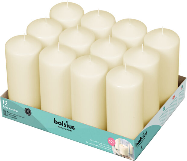 Ivoor
