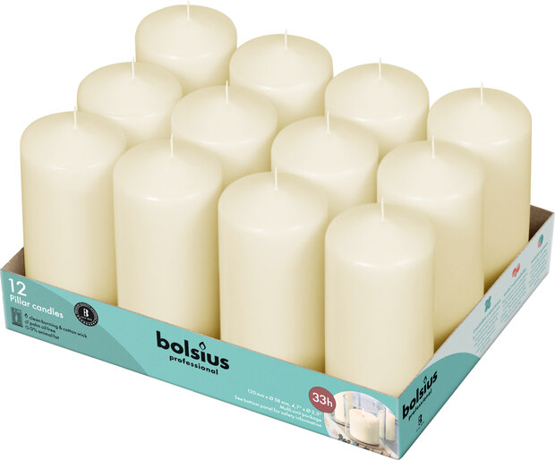 Ivoor